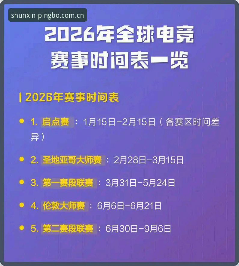 平博官网官方电竞赛程怎么追才不踩坑？老玩家的避坑实战手册