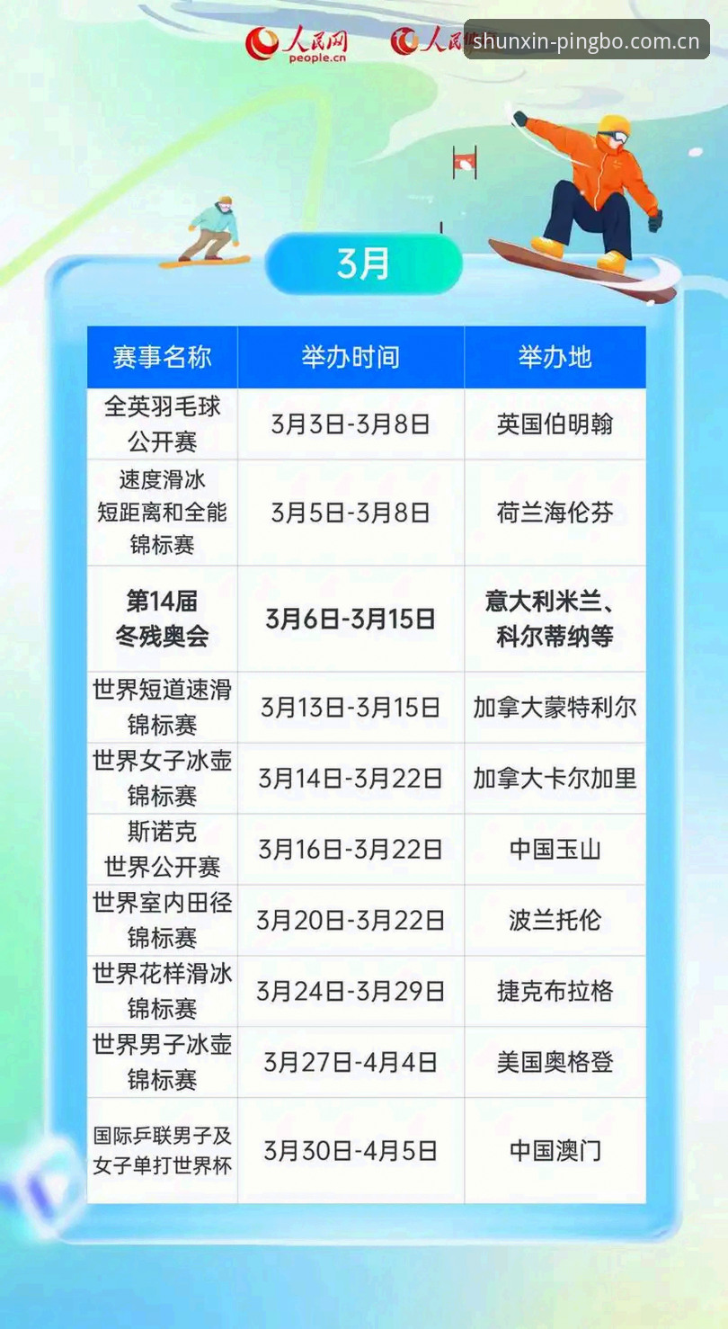 3个关键认知，帮你把平博官网官方电竞赛程2026最新版本用到极致